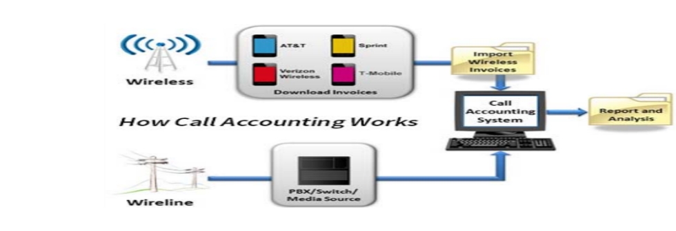 help desk solution